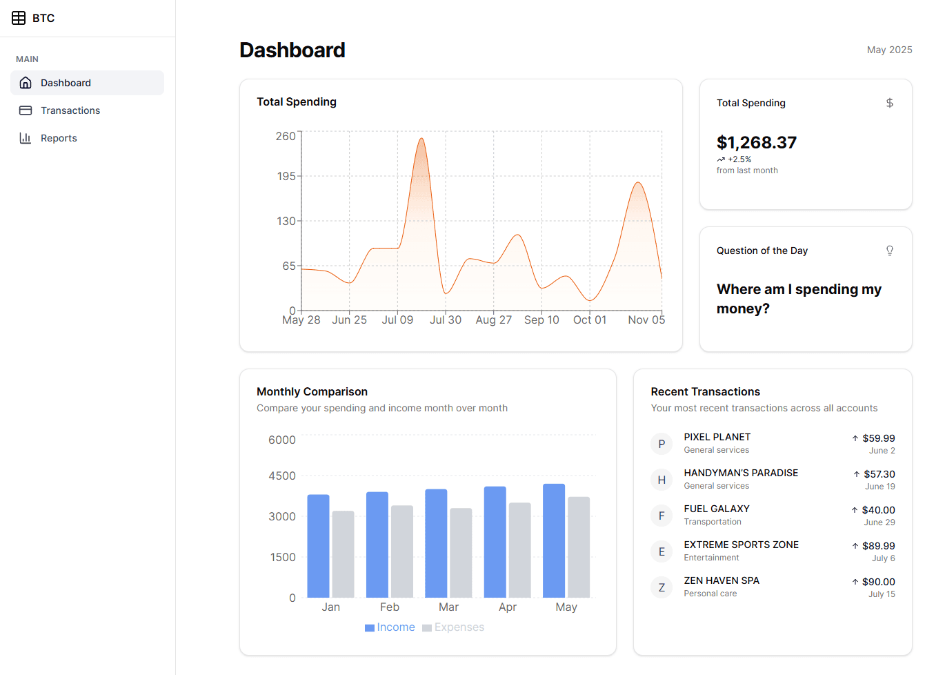 Apollo Dashboard